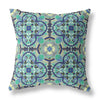 16" X 16" Aqua Zippered Geometric Indoor Outdoor Throw Pillow Cover & Insert