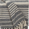 Parkland Collection Centra Transitional Beige 52" x 67" WOVEN HANDLOOM Throw