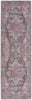 2' X 6' Red Oriental Power Loom Distressed Washable Runner Rug