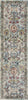 2'2" x 7'6" Runner Polypropelene Lt Blue Area Rug