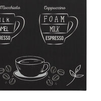 Coffee Menu Monochromatic Wall Art