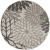 5’ Round Silver and Gray Indoor Outdoor Area Rug