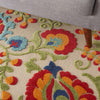 5’ x 8’ Mediterra Indoor Outdoor Area Rug