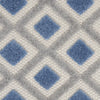 4’ Round Blue and Gray Indoor Outdoor Area Rug