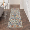 2’ x 10’ Ivory and Multicolor Floral Buds Runner Rug