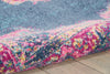 5’ x 7’ Blue and Pink Medallion Area Rug