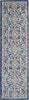 2’ x 8’ Blue White Multi Medallion Runner Rug