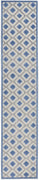 2' X 12' Blue And Grey Gingham Non Skid Indoor Outdoor Runner Rug