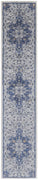 8' Gray Ivory And Blue Floral Power Loom Distressed Stain Resistant Runner Rug