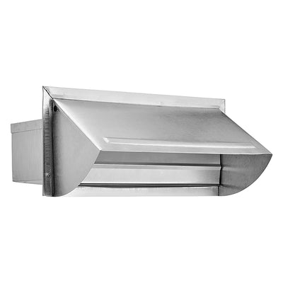 3.25-In. x 10-In. Aluminum Wall Cap